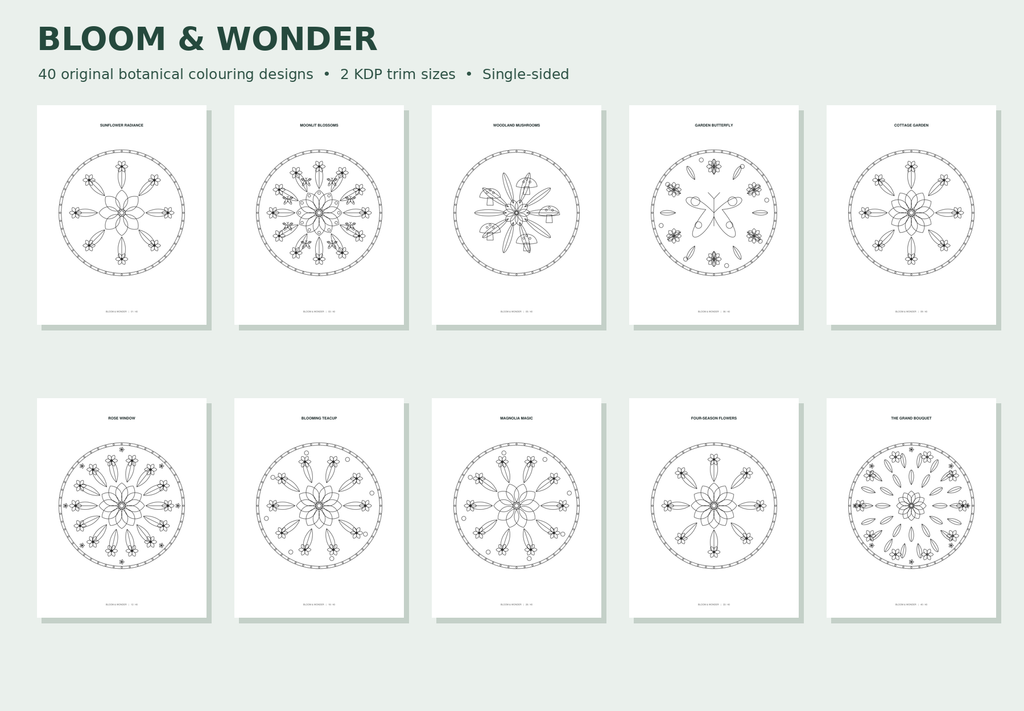 Botanical Colouring Book KDP Interior | 40 Floral Mandala Designs | 82 Pages | 8.5x11 & 8x10 PDF