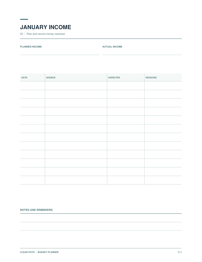Clear Path Budget Planner