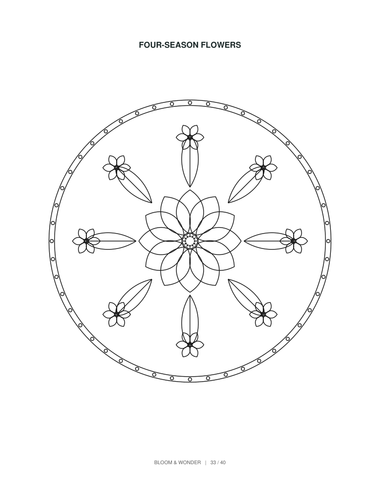 Botanical Colouring Book KDP Interior | 40 Floral Mandala Designs | 82 Pages | 8.5x11 & 8x10 PDF